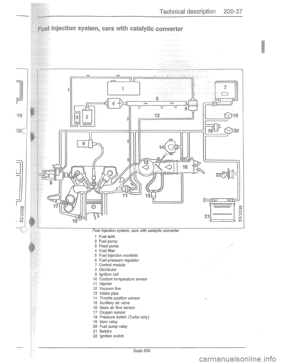 SAAB 900 1981 Workshop Manual Downloaded from www.Manualslib.com manuals search engine SAAB 900 1981 Workshop Manual Downloaded from www.Manualslib.com manuals search engine