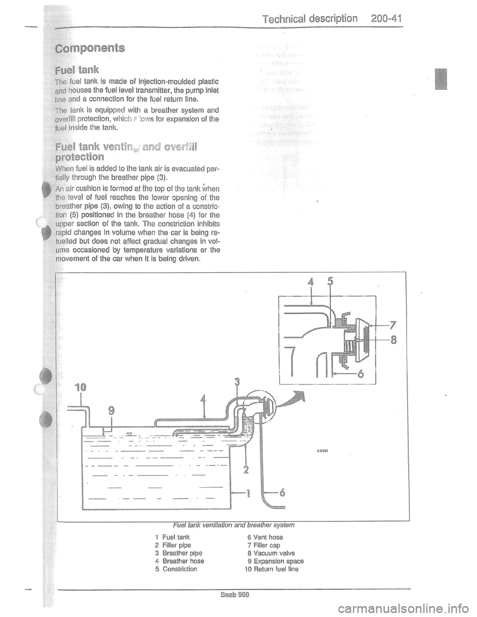 SAAB 900 1981 Workshop Manual Downloaded from www.Manualslib.com manuals search engine SAAB 900 1981 Workshop Manual Downloaded from www.Manualslib.com manuals search engine