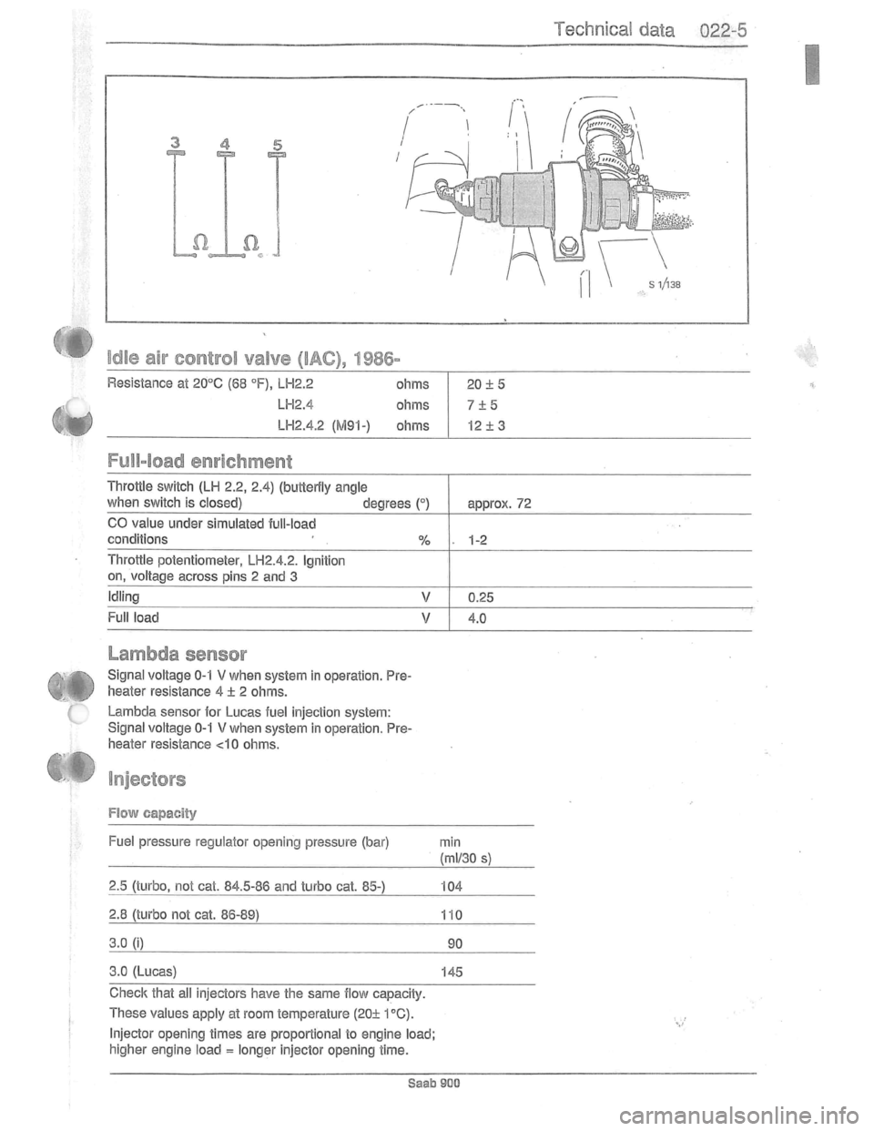 SAAB 900 1981  Service Manual Downloaded from www.Manualslib.com manuals search engine   