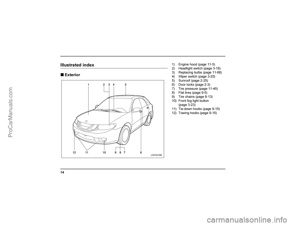 SAAB 9-2X 2005 User Guide 
0
	



	
9>9
	
1324 5
11 12 10 78 96
UGF061BB
,E 4

D,,/E
E F
D3,-E
3E *
	
D,,22E
GE (D3/E
/E 