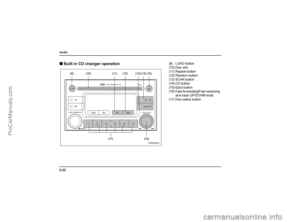 SAAB 9-2X 2005  Owners Manual �
	

=		$		
(9)
(17) (16)(12) (11) (10) (13) (14) (15)
UG5036CB
1C2 8/*

1()2 *		

1((2 $


1(+2 $


1(62 0

1(72