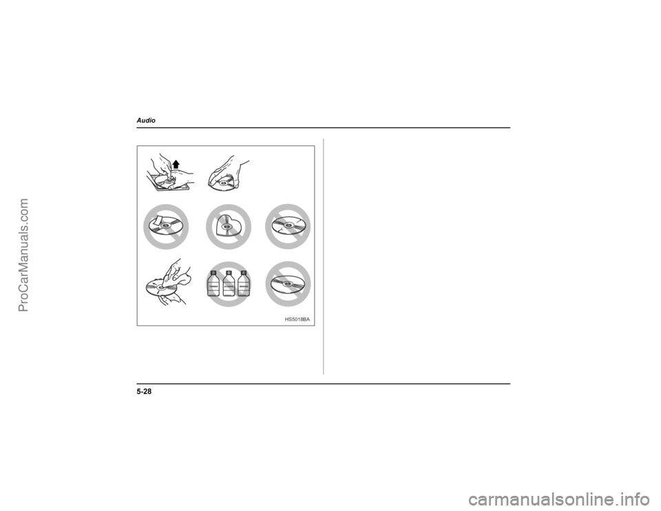 SAAB 9-2X 2005  Owners Manual 2�

HS5018BA
ProCarManuals.com 