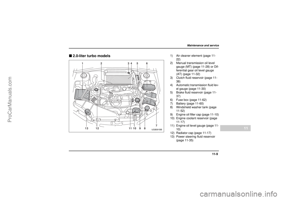 SAAB 9-2X 2005 Owners Manual 11 - 9
Maintenance and service
– CONTINUED –
11
18 February 2004
"2.0-liter turbo models
13 12 11 10 86 5 4 3 2 1
7
9
UGB091BB
1) Air cleaner element (page 11-
22)
2) Manual transmission oil level SAAB 9-2X 2005 Owners Manual 11 - 9
Maintenance and service
– CONTINUED –
11
18 February 2004
"2.0-liter turbo models
13 12 11 10 86 5 4 3 2 1
7
9
UGB091BB
1) Air cleaner element (page 11-
22)
2) Manual transmission oil level
