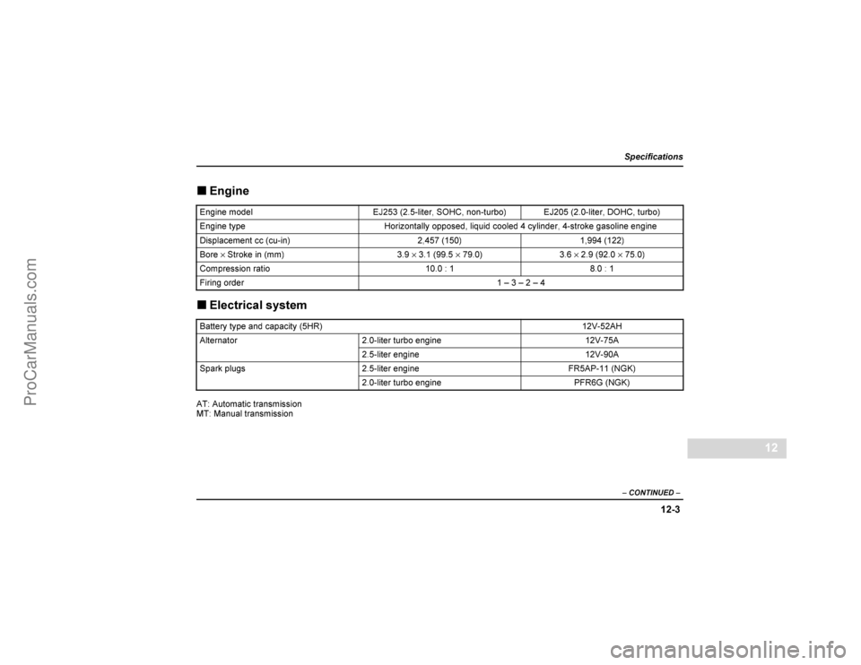 SAAB 9-2X 2005  Owners Manual 
�	
����

	






���
		
��1&�


12/�
*3%45*
 
12!!�
*#%45*