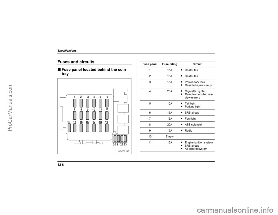 SAAB 9-2X 2005  Owners Manual #�	


1!

!1!


2"
"



1
23456
78
9101112
1314 15
16 17 18 19 
20 21 22 23
HSC001BB
�
�	


	




4
