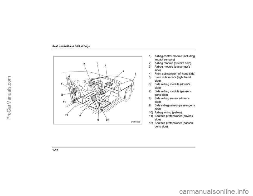 SAAB 9-2X 2005 Manual PDF <�	
��

	


21
4
3
5
12 9 7 10 11 8 6
UG1110BB
-1 $		
0


	1
.1 $	
0
		
1
81 $	
0
	