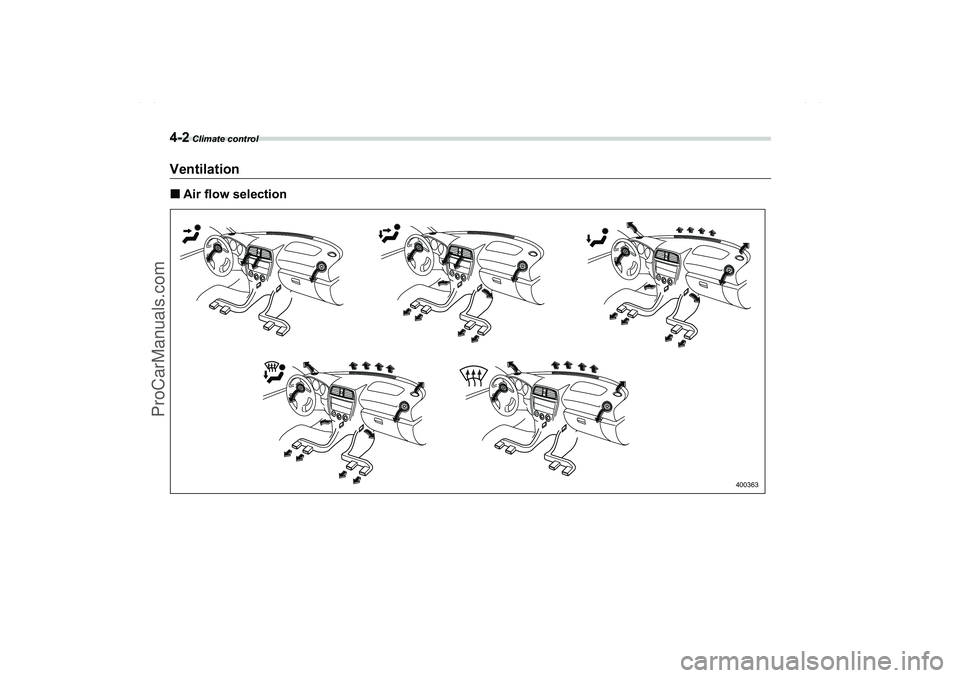 SAAB 9-2X 2006  Owners Manual 4-2
 Climate control
Climate control
VentilationAir flow selection
400363
A1910BE-A-GSAAB.book  Page 2  Tuesday, September 6, 2005  8:37 AM
ProCarManuals.com 