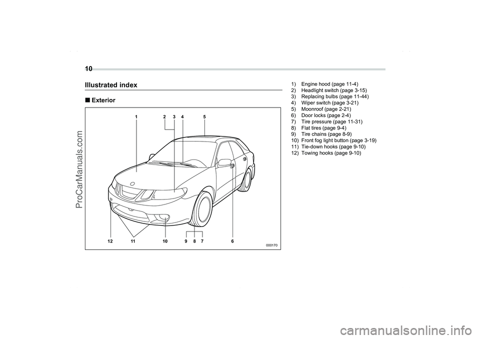 SAAB 9-2X 2006  Owners Manual 10
 
Illustrated indexExterior
1324 5
11 12 10 78 96
000170
1) Engine hood (page 11-4)
2) Headlight switch (page 3-15)
3) Replacing bulbs (page 11-44)
4) Wiper switch (page 3-21)
5) Moonroof (page 2-