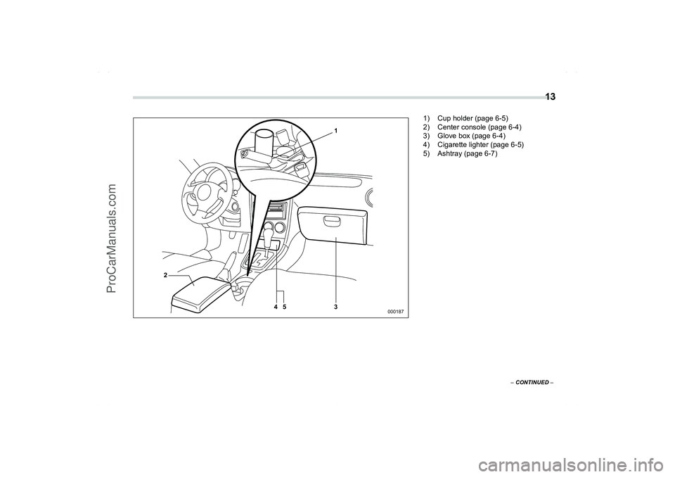 SAAB 9-2X 2006 User Guide  13
– CONTINUED –
1
2
3 45
000187
1) Cup holder (page 6-5)
2) Center console (page 6-4)
3) Glove box (page 6-4)
4) Cigarette lighter (page 6-5)
5) Ashtray (page 6-7)
A1910BE-A-GSAAB.book  Page 13 