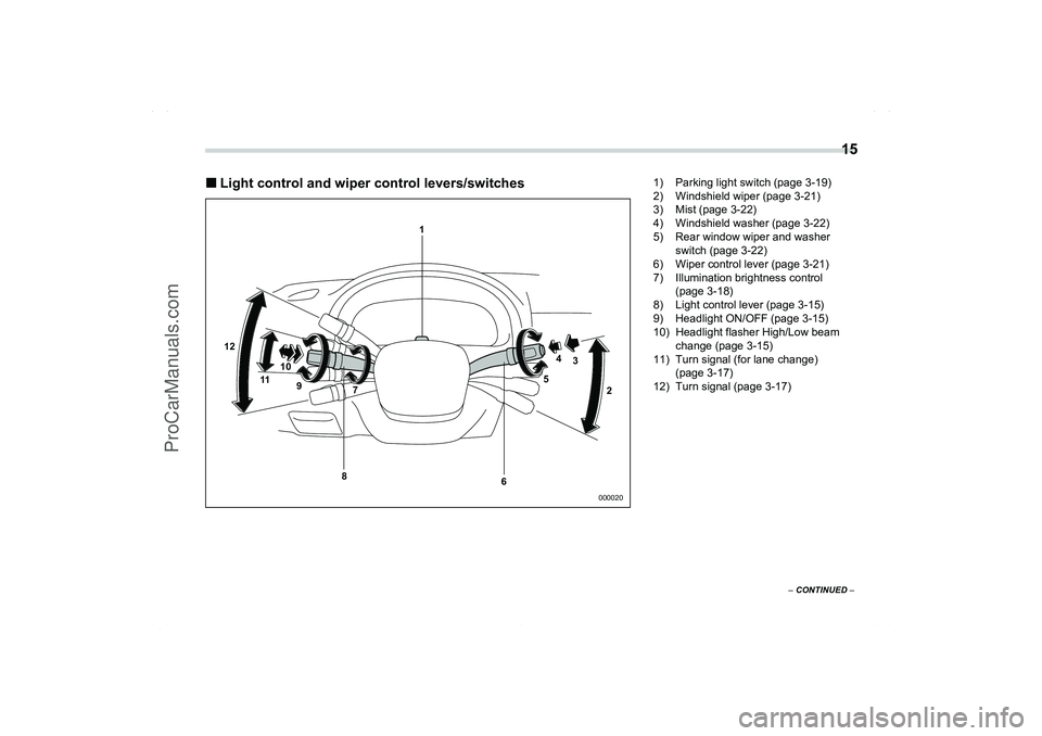 SAAB 9-2X 2006 Owners Manual  15
– CONTINUED –
Light control and wiper control levers/switches
000020
12
3 4
5 1
10
9
7 11
2
6 8
1) Parking light switch (page 3-19)
2) Windshield wiper (page 3-21)
3) Mist (page 3-22)
4) Wind