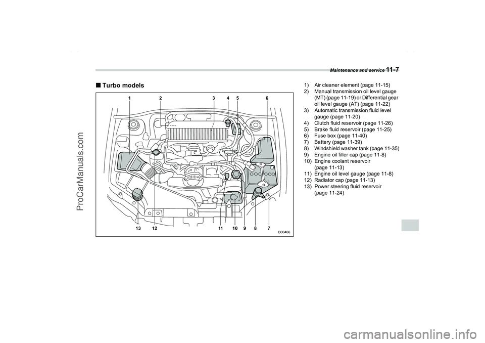 SAAB 9-2X 2006  Owners Manual Maintenance and service 
11 - 7
– CONTINUED –
11 Turbo models
12 3456
7 8 9 10 11 12 13
B00466
1) Air cleaner element (page 11-15)
2) Manual transmission oil level gauge 
(MT) (page 11-19) or Dif