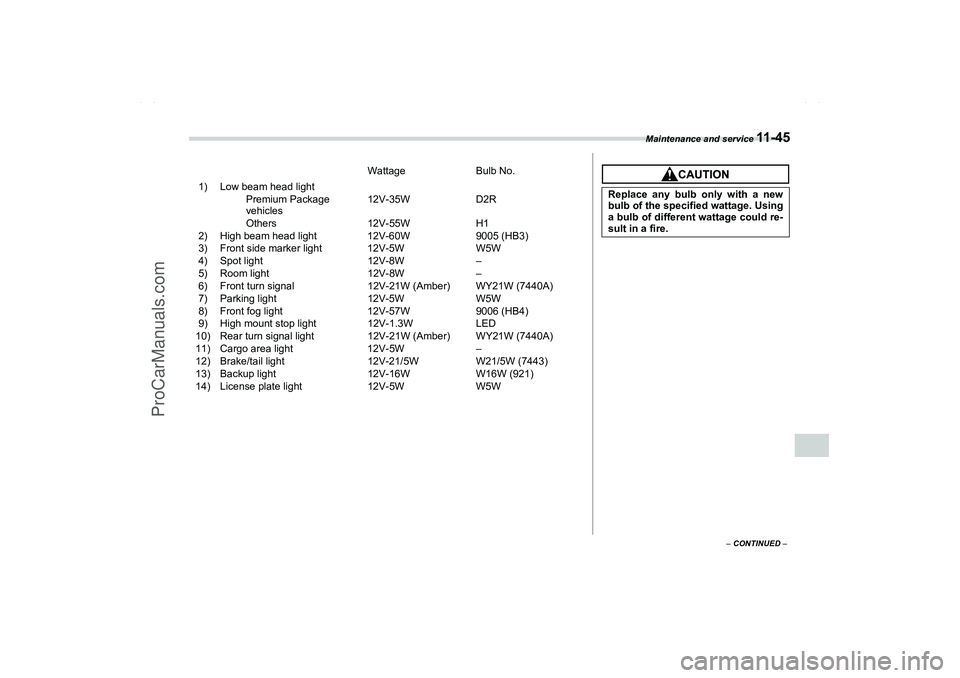 SAAB 9-2X 2006  Owners Manual Maintenance and service 
11 - 4 5
– CONTINUED –
11
Wattage Bulb No.
1) Low beam head light
Premium Package 
vehicles12V-35W D2R
Others 12V-55W H1
2) High beam head light 12V-60W 9005 (HB3)
3) Fron