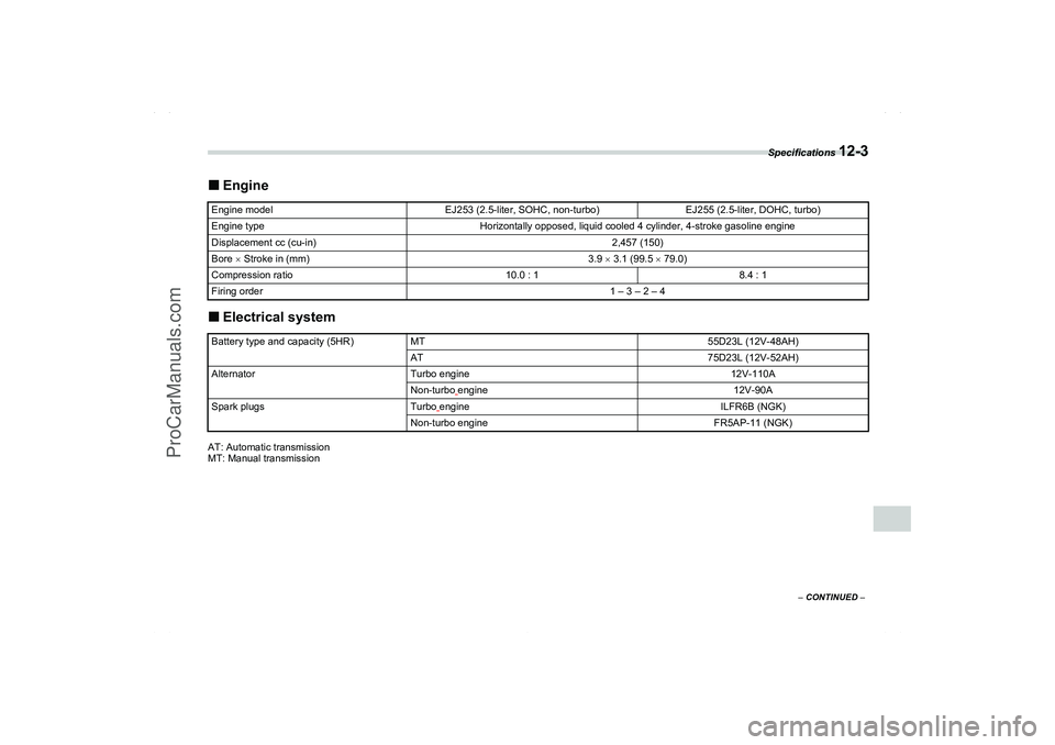 SAAB 9-2X 2006  Owners Manual Specifications 
12-3
– CONTINUED –
12 Engine
Electrical system
AT: Automatic transmission
MT: Manual transmissionEngine model
EJ253 (2.5-liter, SOHC, non-turbo)
EJ255 (2.5-liter, DOHC, turbo)
En