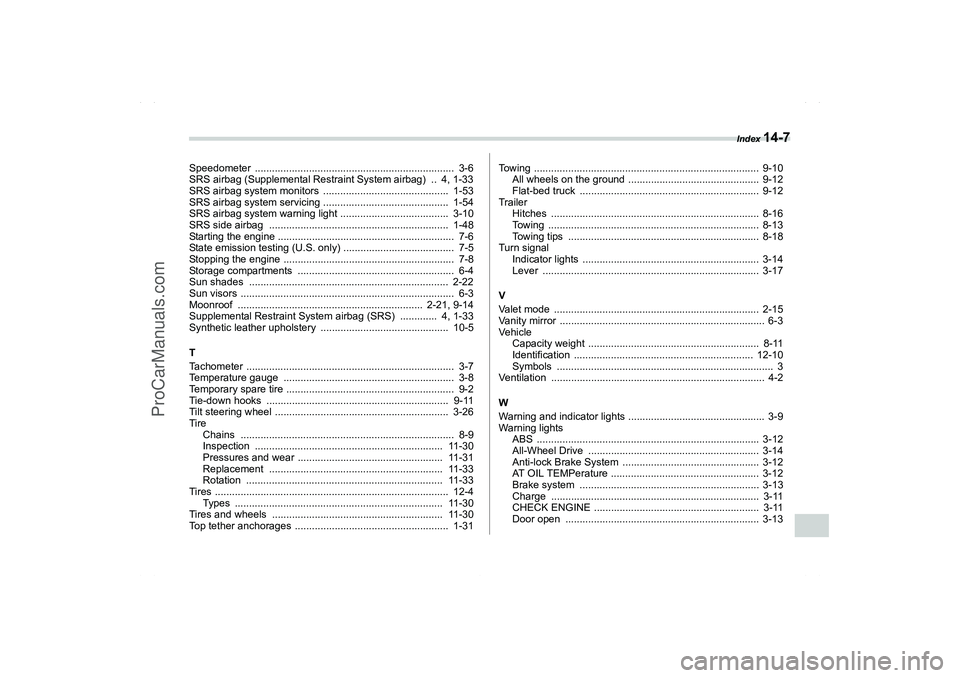 SAAB 9-2X 2006  Owners Manual Index 
14-7
14
Speedometer ......................................................................  3-6
SRS airbag (Supplemental Restraint System airbag)  ..  4, 1-33
SRS airbag system monitors  ......