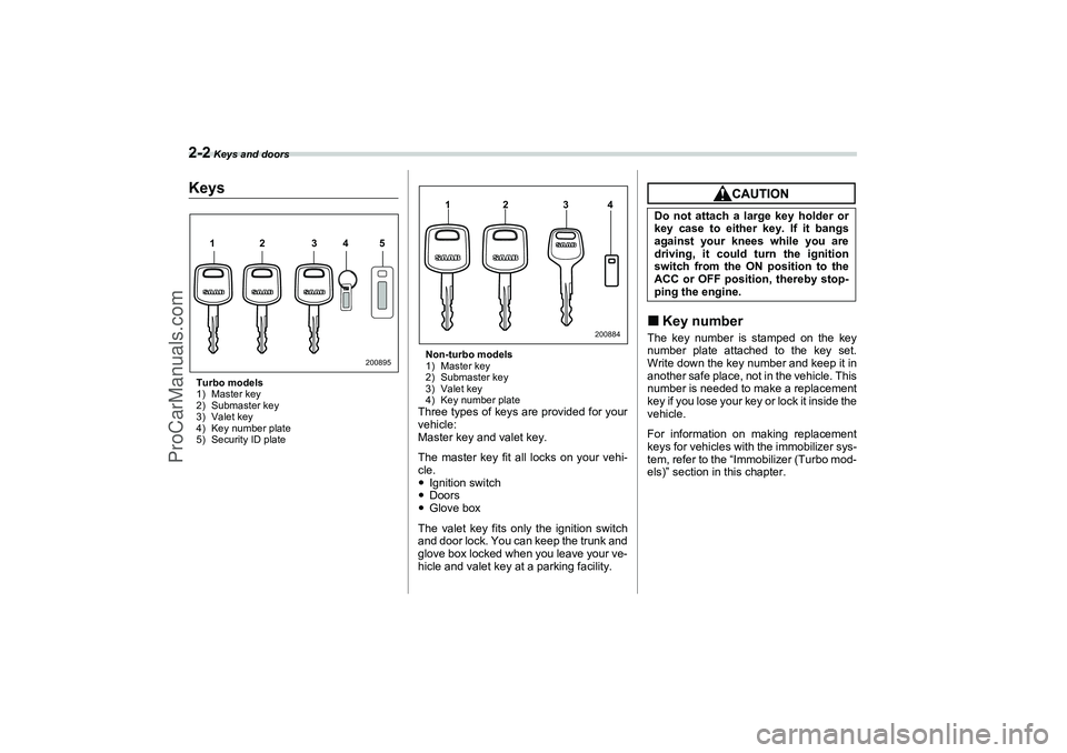 SAAB 9-2X 2006 Manual Online 2-2
 Keys and doors
Keys and doors
KeysTurbo models
1) Master key
2) Submaster key
3) Valet key
4) Key number plate
5) Security ID plateNon-turbo models
1) Master key
2) Submaster key
3) Valet key
4) 