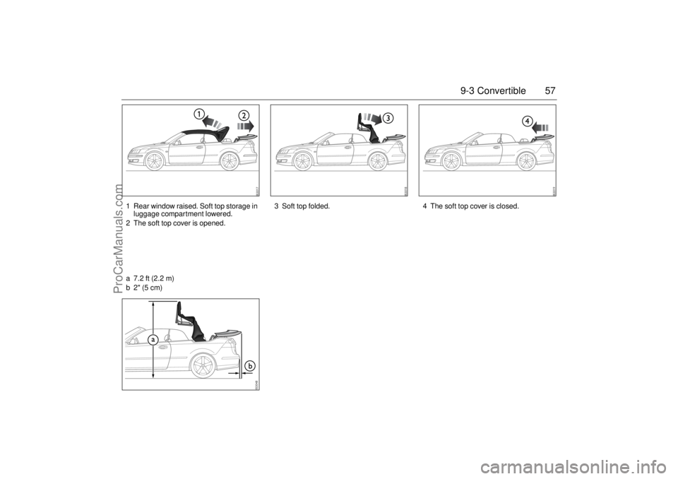 SAAB 9-3 2004 Workshop Manual 57 9-3 Convertible
3 Soft top folded. 4 The soft top cover is closed. 1 Rear window raised. Soft top storage in
luggage compartment lowered.
2 The soft top cover is opened.
a 7.2 ft (2.2 m)
b2" (5cm) SAAB 9-3 2004 Workshop Manual 57 9-3 Convertible
3 Soft top folded. 4 The soft top cover is closed. 1 Rear window raised. Soft top storage in
luggage compartment lowered.
2 The soft top cover is opened.
a 7.2 ft (2.2 m)
b2" (5cm)