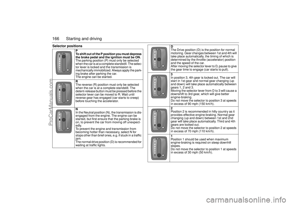 SAAB 9-3 2001 Owners Manual 166 Starting and drivingSelector positions
P
To shift out of the P position you must depress
the brake pedal and the ignition must be ON.
The parking position (P) must only be selected
when the c SAAB 9-3 2001 Owners Manual 166 Starting and drivingSelector positions
P
To shift out of the P position you must depress
the brake pedal and the ignition must be ON.
The parking position (P) must only be selected
when the c