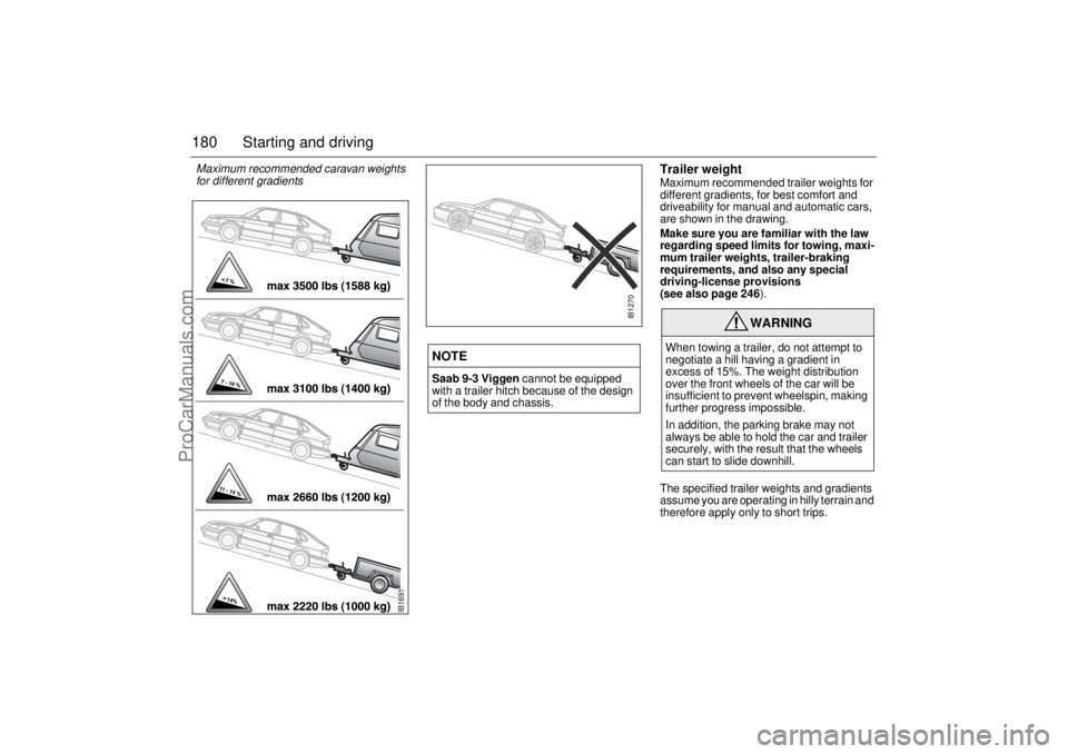 SAAB 9-3 2001  Owners Manual 180 Starting and driving
Trailer weightMaximum recommended trailer weights for 
different gradients, for best comfort and 
driveability for manual and automatic cars, 
are shown in the drawing. 
Make 