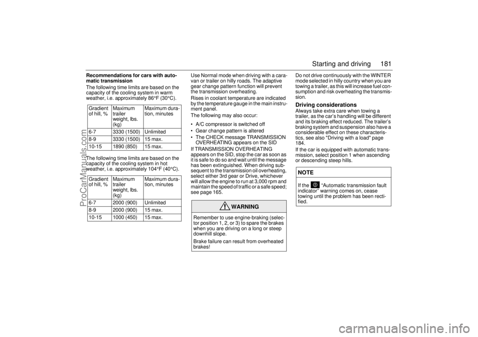 SAAB 9-3 2001  Owners Manual 181 Starting and driving
Recommendations for cars with auto-
matic transmission 
The following time limits are based on the 
capacity of the cooling system in warm 
weather, i.e. approximately 86°F (