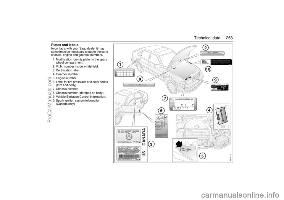 SAAB 9-3 2001  Owners Manual 253 Technical data
Plates and labelsIn contacts with your Saab dealer it may 
sometimes be necessary to quote the car’s 
chassis, engine and gearbox numbers. 
1 Modification identity plate (in the s
