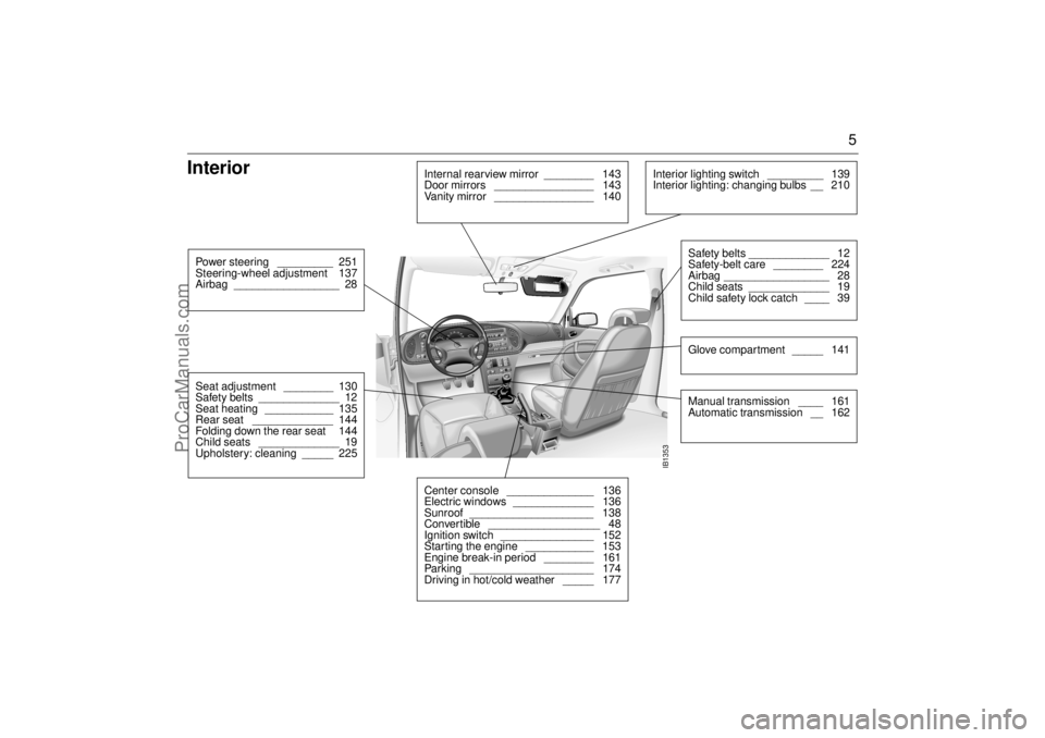 SAAB 9-3 2001 Owners Manual 5
Interior Power steering _________ 251
Steering-wheel adjustment 137
Airbag _________________ 28
Internal rearview mirror ________ 143
Door mirrors ________________ 143
Vanity mirror ______ SAAB 9-3 2001 Owners Manual 5
Interior Power steering _________ 251
Steering-wheel adjustment 137
Airbag _________________ 28
Internal rearview mirror ________ 143
Door mirrors ________________ 143
Vanity mirror ______