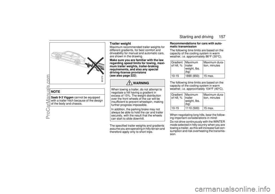 SAAB 9-3 2000 Owners Manual 157 Starting and driving
Trailer weightMaximum recommended trailer weights for
different gradients, for best comfort and
driveability for manual and automatic cars,
are shown in the drawing.
Make SAAB 9-3 2000 Owners Manual 157 Starting and driving
Trailer weightMaximum recommended trailer weights for
different gradients, for best comfort and
driveability for manual and automatic cars,
are shown in the drawing.
Make
