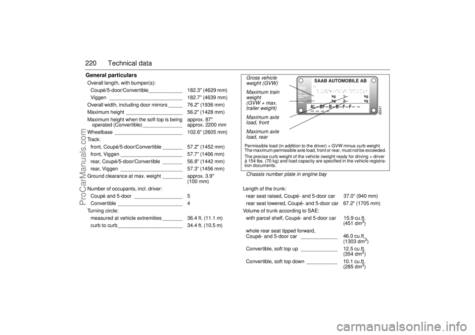 SAAB 9-3 2000 Owners Manual 220 Technical dataGeneral particularsOverall length, with bumper(s):
Coupé/5-door/Convertible____________ 182.3" (4629 mm)
Viggen __________________________ 182.7” (4639 mm)
Overall width, includi SAAB 9-3 2000 Owners Manual 220 Technical dataGeneral particularsOverall length, with bumper(s):
Coupé/5-door/Convertible____________ 182.3" (4629 mm)
Viggen __________________________ 182.7” (4639 mm)
Overall width, includi