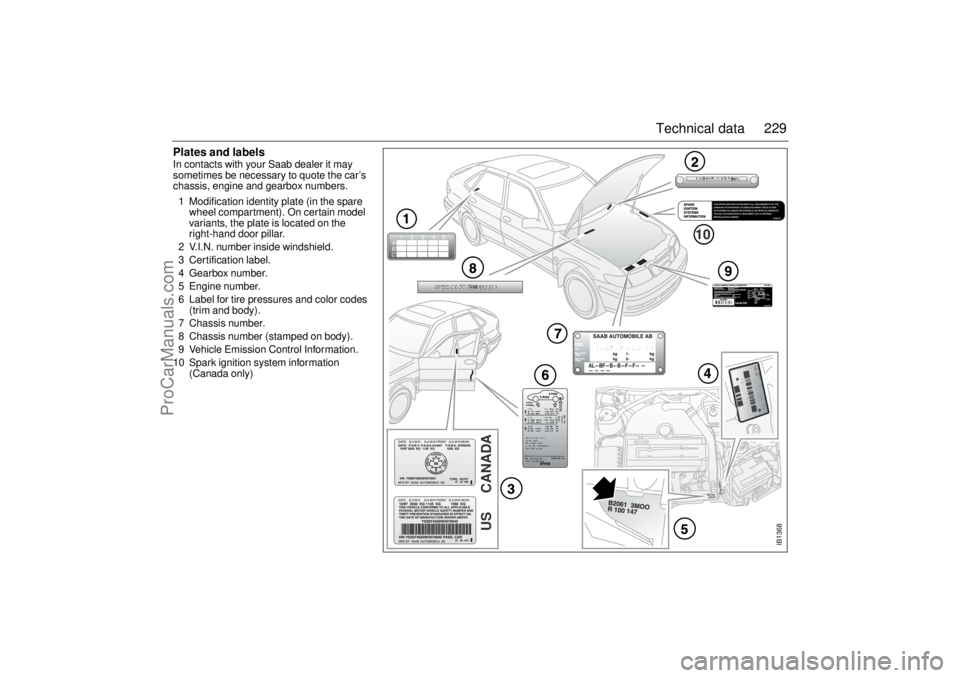 SAAB 9-3 2000 Owners Manual 229 Technical data
Plates and labelsIn contacts with your Saab dealer it may
sometimes be necessary to quote the car’s
chassis, engine and gearbox numbers.
1 Modification identity plate (in the s SAAB 9-3 2000 Owners Manual 229 Technical data
Plates and labelsIn contacts with your Saab dealer it may
sometimes be necessary to quote the car’s
chassis, engine and gearbox numbers.
1 Modification identity plate (in the s