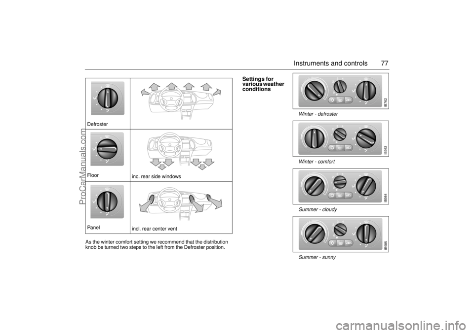 SAAB 9-3 2000 Manual PDF 77 Instruments and controls
Defroster
Floor
inc. rear side windows
Panel
incl. rear center vent As the winter comfort setting we recommend that the distribution
knob be turned two steps to the le SAAB 9-3 2000 Manual PDF 77 Instruments and controls
Defroster
Floor
inc. rear side windows
Panel
incl. rear center vent As the winter comfort setting we recommend that the distribution
knob be turned two steps to the le