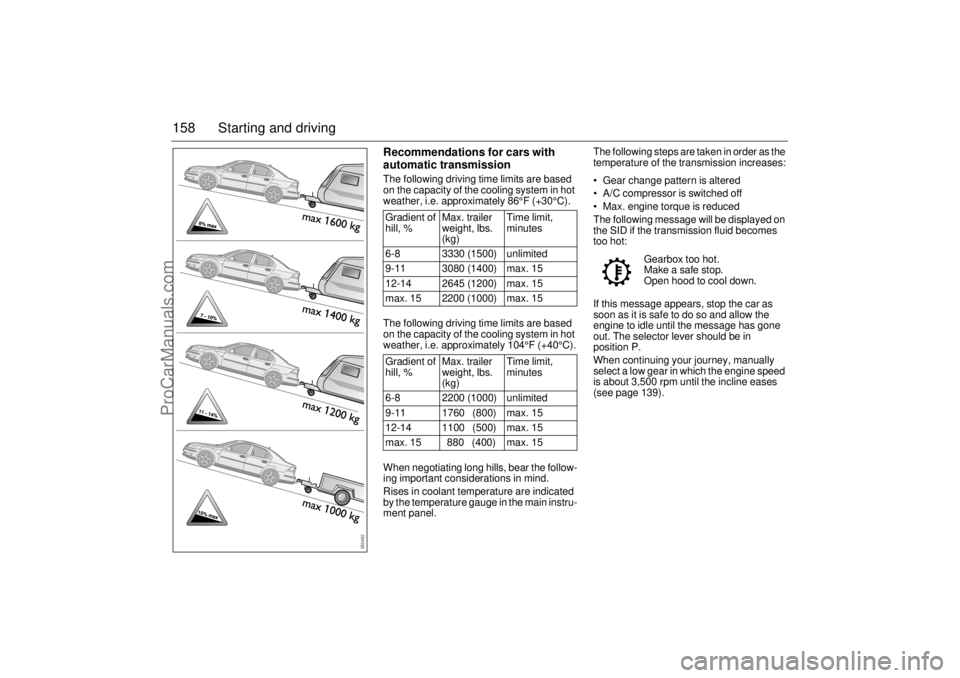 SAAB 9-3 2003 User Guide 158 Starting and driving
Recommendations for cars with
automatic transmissionThe following driving time limits are based
on the capacity of the cooling system in hot
weather, i.e. approximately 86Â SAAB 9-3 2003 User Guide 158 Starting and driving
Recommendations for cars with
automatic transmissionThe following driving time limits are based
on the capacity of the cooling system in hot
weather, i.e. approximately 86Â