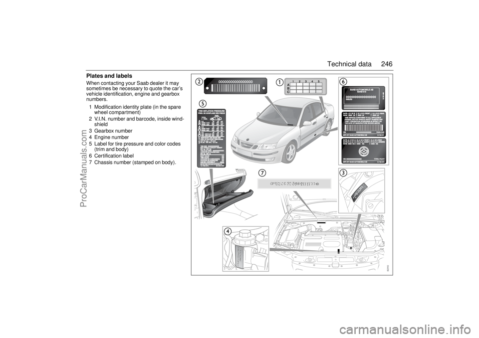 SAAB 9-3 2003 User Guide 246 Technical data
Plates and labelsWhen contacting your Saab dealer it may
sometimes be necessary to quote the car’s
vehicle identification, engine and gearbox
numbers.
1 Modification identity p SAAB 9-3 2003 User Guide 246 Technical data
Plates and labelsWhen contacting your Saab dealer it may
sometimes be necessary to quote the car’s
vehicle identification, engine and gearbox
numbers.
1 Modification identity p