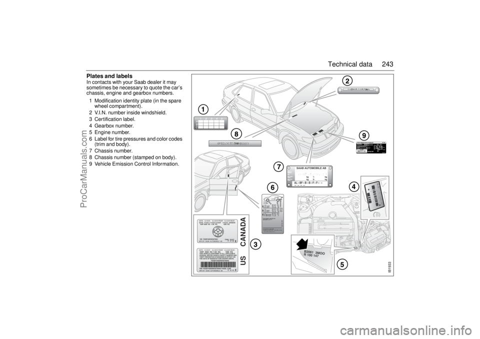 SAAB 9-3 2002 Owners Manual 243 Technical data
Plates and labelsIn contacts with your Saab dealer it may
sometimes be necessary to quote the car’s
chassis, engine and gearbox numbers.
1 Modification identity plate (in the s SAAB 9-3 2002 Owners Manual 243 Technical data
Plates and labelsIn contacts with your Saab dealer it may
sometimes be necessary to quote the car’s
chassis, engine and gearbox numbers.
1 Modification identity plate (in the s