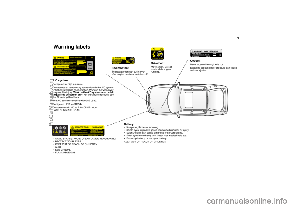 SAAB 9-3 2002 Owners Manual 7
Coolant: Never open while engine is hot.
Escaping coolant under pressure can cause
serious injuries.
Drive belt: Moving belt. Do not
touch while engine
running.
Radiator fan: The radiator fan c SAAB 9-3 2002 Owners Manual 7
Coolant: Never open while engine is hot.
Escaping coolant under pressure can cause
serious injuries.
Drive belt: Moving belt. Do not
touch while engine
running.
Radiator fan: The radiator fan c