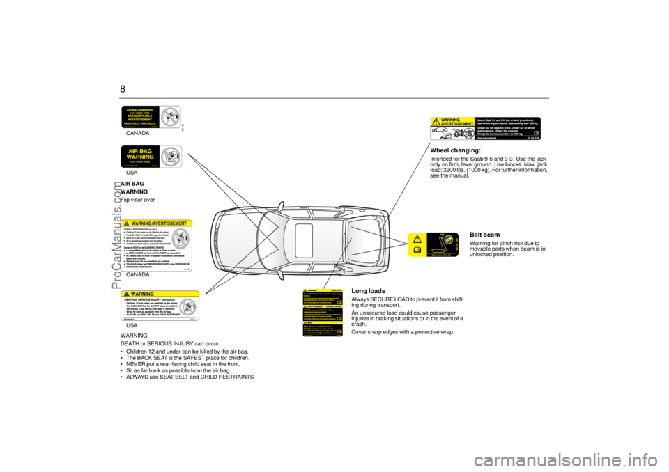 SAAB 9-3 2002 Owners Manual 8
Long loads Always SECURE LOAD to prevent it from shift-
ing during transport.
An unsecured load could cause passenger
injuries in braking situations or in the event of a
crash.
Cover sharp edges w SAAB 9-3 2002 Owners Manual 8
Long loads Always SECURE LOAD to prevent it from shift-
ing during transport.
An unsecured load could cause passenger
injuries in braking situations or in the event of a
crash.
Cover sharp edges w