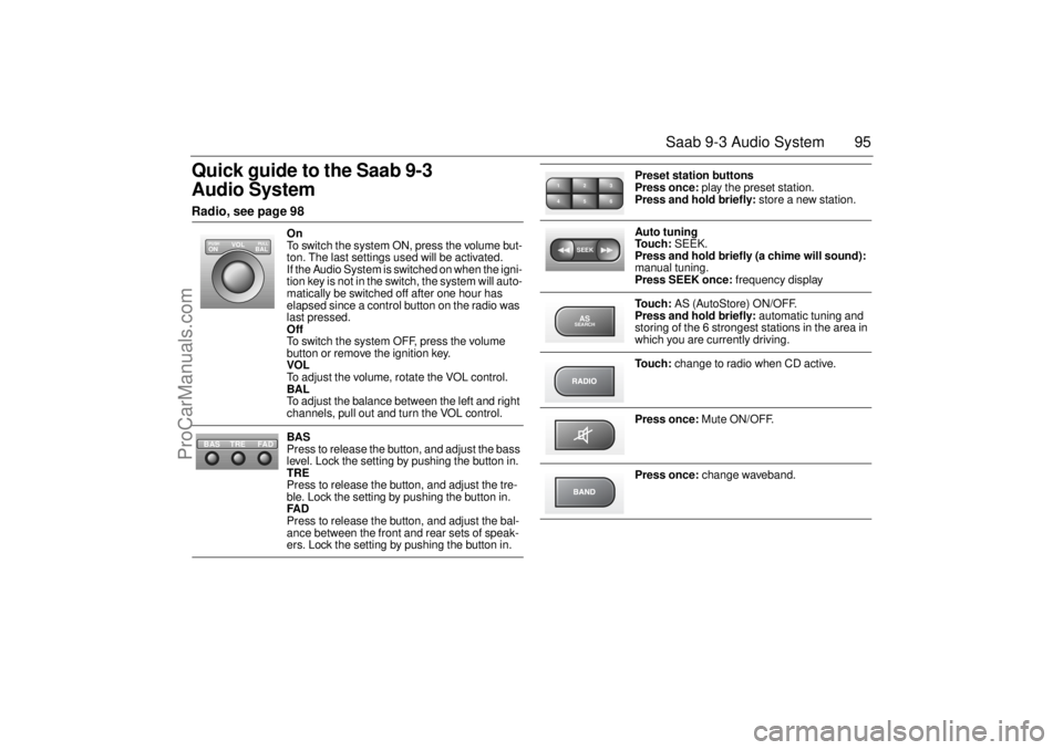 SAAB 9-3 2002 Owners Manual 95 Saab 9-3 Audio System
Quick guide to the Saab 9-3
Audio System Radio, see page 98
On
To switch the system ON, press the volume but-
ton. The last settings used will be activated.
If the Audio S SAAB 9-3 2002 Owners Manual 95 Saab 9-3 Audio System
Quick guide to the Saab 9-3
Audio System Radio, see page 98
On
To switch the system ON, press the volume but-
ton. The last settings used will be activated.
If the Audio S