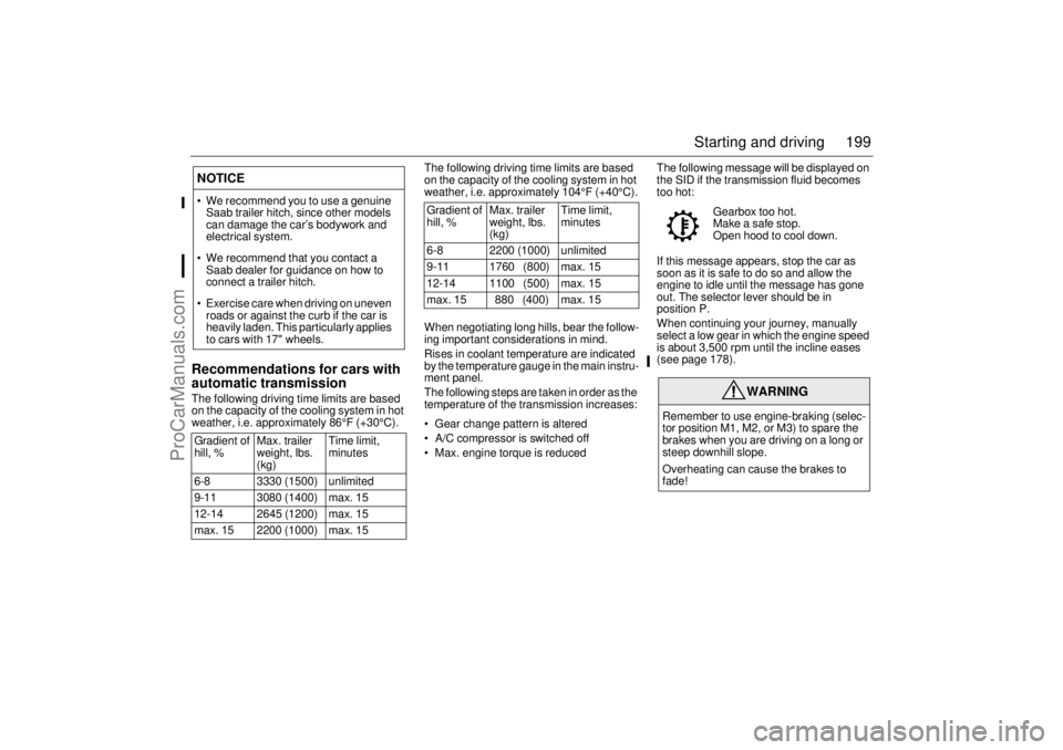 SAAB 9-3 2006 Owners Manual 199 Starting and driving
Recommendations for cars with
automatic transmissionThe following driving time limits are based
on the capacity of the cooling system in hot
weather, i.e. approximately 86 SAAB 9-3 2006 Owners Manual 199 Starting and driving
Recommendations for cars with
automatic transmissionThe following driving time limits are based
on the capacity of the cooling system in hot
weather, i.e. approximately 86