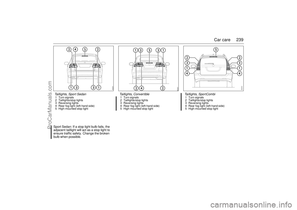 SAAB 9-3 2006 Owners Manual 239 Car care
Sport Sedan: If a stop light bulb fails, the
adjacent taillight will act as a stop light to
ensure traffic safety. Change the broken
bulb when possible.Taillights, Sport Sedan1 Turn si SAAB 9-3 2006 Owners Manual 239 Car care
Sport Sedan: If a stop light bulb fails, the
adjacent taillight will act as a stop light to
ensure traffic safety. Change the broken
bulb when possible.Taillights, Sport Sedan1 Turn si