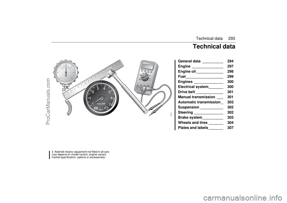 SAAB 9-3 2006 Owners Manual 293 Technical data
General data __________ 294
Engine _______________ 297
Engine oil _____________ 298
Fuel__________________ 299
Engines ______________ 300
Electrical system_______ 300
Drive be SAAB 9-3 2006 Owners Manual 293 Technical data
General data __________ 294
Engine _______________ 297
Engine oil _____________ 298
Fuel__________________ 299
Engines ______________ 300
Electrical system_______ 300
Drive be