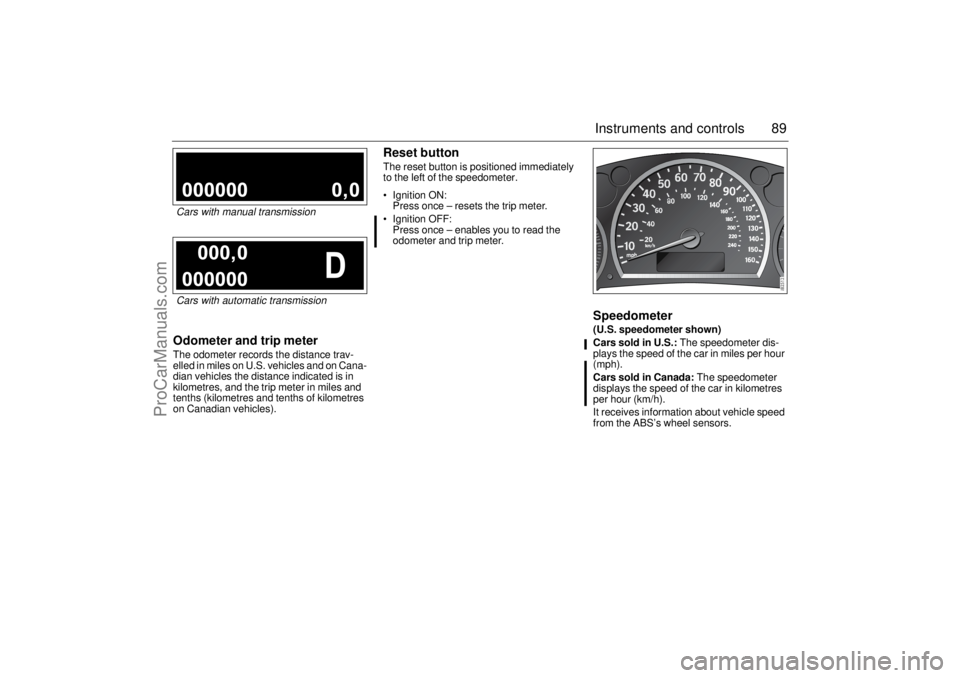 SAAB 9-3 2006 Manual Online 89 Instruments and controls
Odometer and trip meterThe odometer records the distance trav-
elled in miles on U.S. vehicles and on Cana-
dian vehicles the distance indicated is in
kilometres, and the SAAB 9-3 2006 Manual Online 89 Instruments and controls
Odometer and trip meterThe odometer records the distance trav-
elled in miles on U.S. vehicles and on Cana-
dian vehicles the distance indicated is in
kilometres, and the
