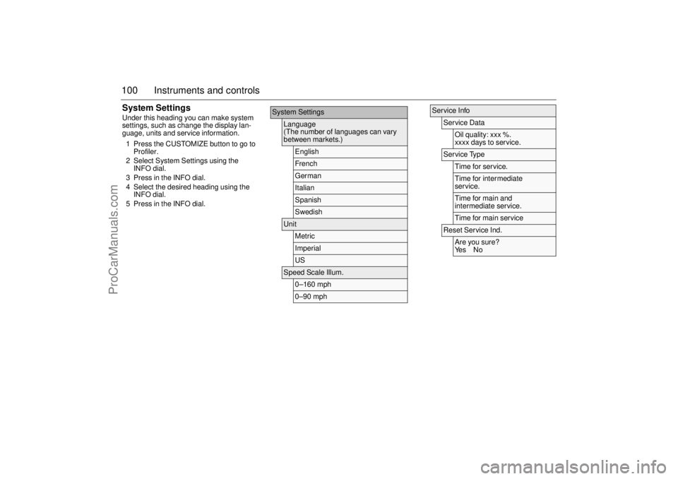 SAAB 9-3 2006 Owners Manual 100 Instruments and controlsSystem SettingsUnder this heading you can make system
settings, such as change the display lan-
guage, units and service information.
1 Press the CUSTOMIZE button to go to SAAB 9-3 2006 Owners Manual 100 Instruments and controlsSystem SettingsUnder this heading you can make system
settings, such as change the display lan-
guage, units and service information.
1 Press the CUSTOMIZE button to go to