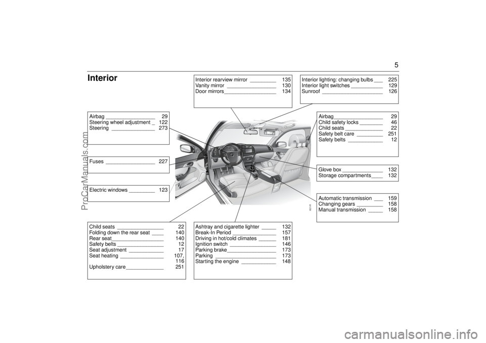 SAAB 9-3 2005 Owners Manual 5
InteriorAirbag _________________ 29
Steering wheel adjustment _ 122
Steering _______________ 273
Interior rearview mirror _________ 135
Vanity mirror _________________ 130
Door mirrors______________ SAAB 9-3 2005 Owners Manual 5
InteriorAirbag _________________ 29
Steering wheel adjustment _ 122
Steering _______________ 273
Interior rearview mirror _________ 135
Vanity mirror _________________ 130
Door mirrors______________