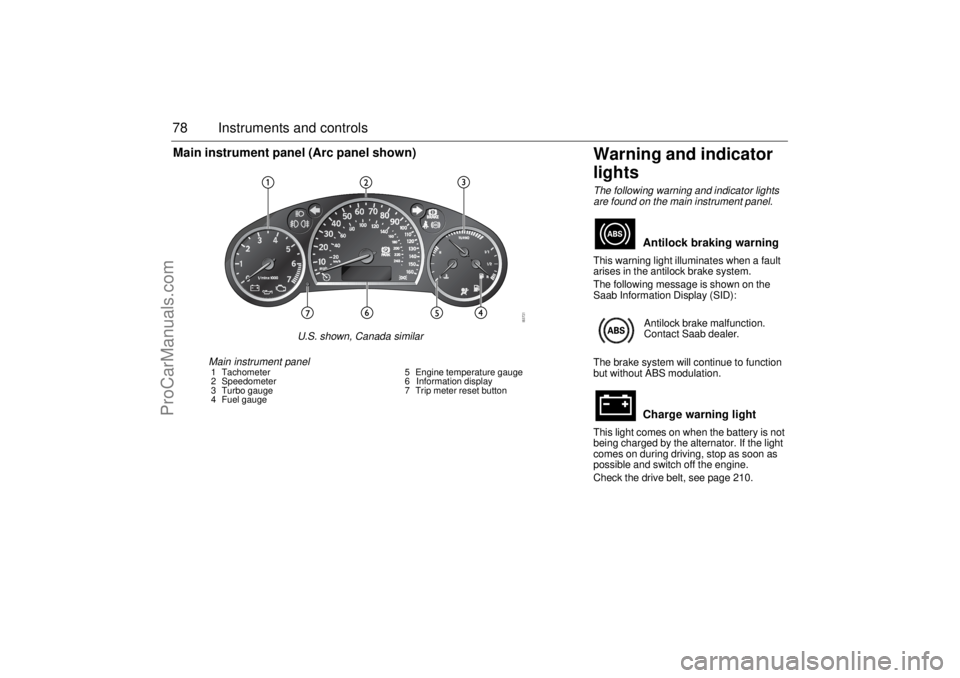 SAAB 9-3 2005  Owners Manual 78 Instruments and controls
Warning and indicator 
lightsThe following warning and indicator lights 
are found on the main instrument panel.This warning light illuminates when a fault 
arises in the a