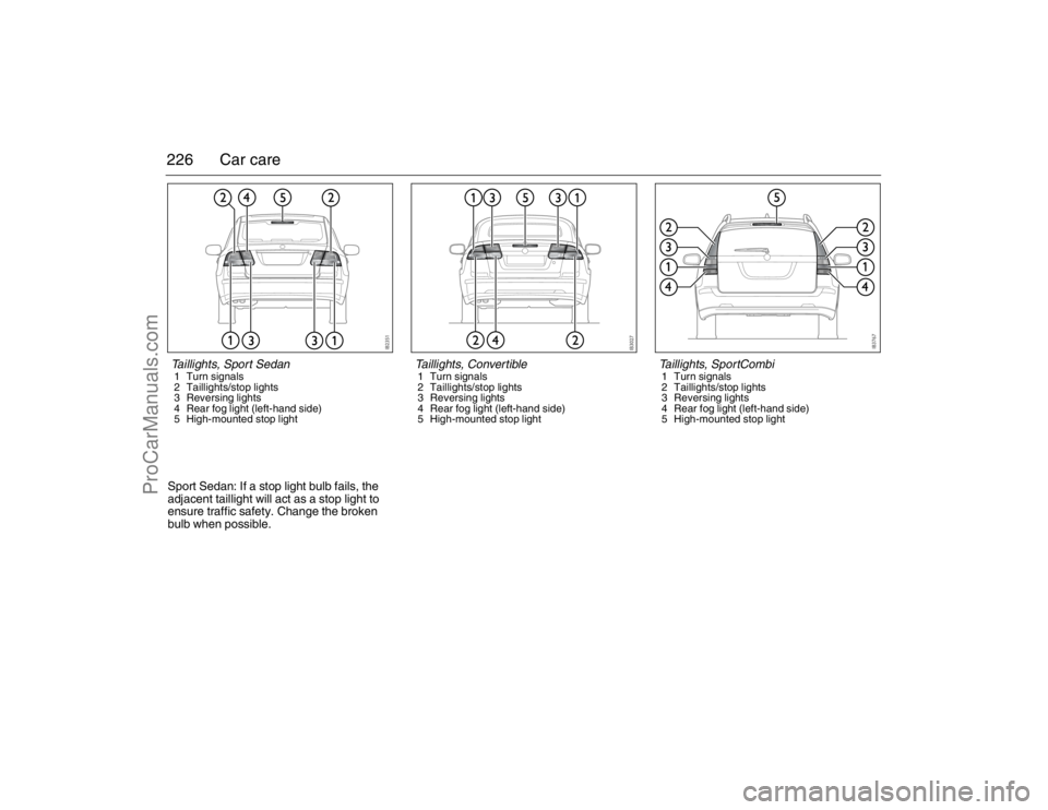 SAAB 9-3 2007 Owners Manual 226 Car careSport Sedan: If a stop light bulb fails, the
adjacent taillight will act as a stop light to
ensure traffic safety. Change the broken
bulb when possible.Taillights, Sport Sedan1 Turn sig SAAB 9-3 2007 Owners Manual 226 Car careSport Sedan: If a stop light bulb fails, the
adjacent taillight will act as a stop light to
ensure traffic safety. Change the broken
bulb when possible.Taillights, Sport Sedan1 Turn sig