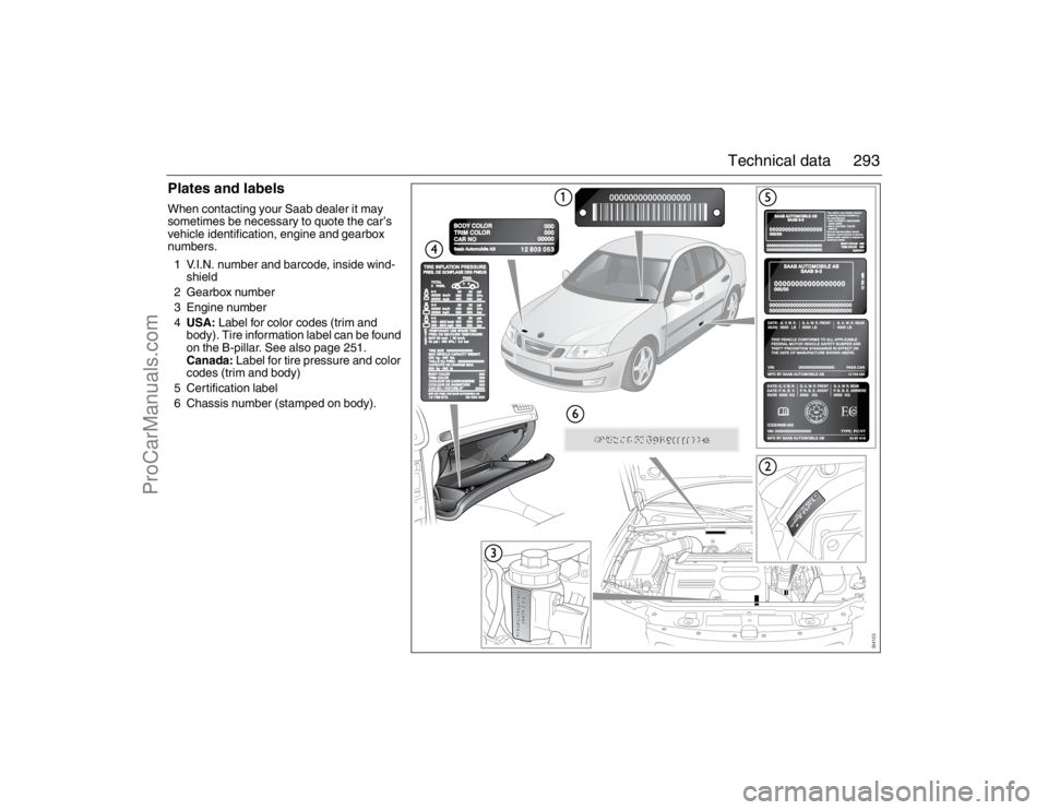 SAAB 9-3 2007 Owners Manual 293 Technical data
Plates and labelsWhen contacting your Saab dealer it may
sometimes be necessary to quote the car’s
vehicle identification, engine and gearbox
numbers.
1 V.I.N. number and barco SAAB 9-3 2007 Owners Manual 293 Technical data
Plates and labelsWhen contacting your Saab dealer it may
sometimes be necessary to quote the car’s
vehicle identification, engine and gearbox
numbers.
1 V.I.N. number and barco