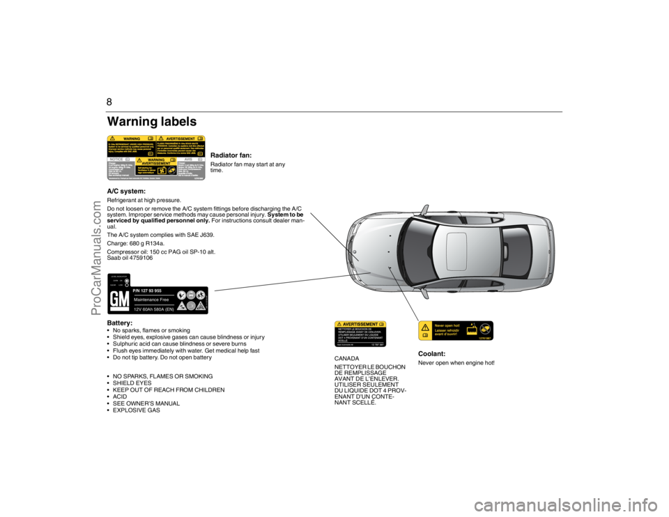 SAAB 9-3 2007  Owners Manual 8
Coolant:Never open when engine hot!
Radiator fan:Radiator fan may start at any 
time.
Battery: No sparks, flames or smoking
 Shield eyes, explosive gases can cause blindness or injury
 Sulphuric aci