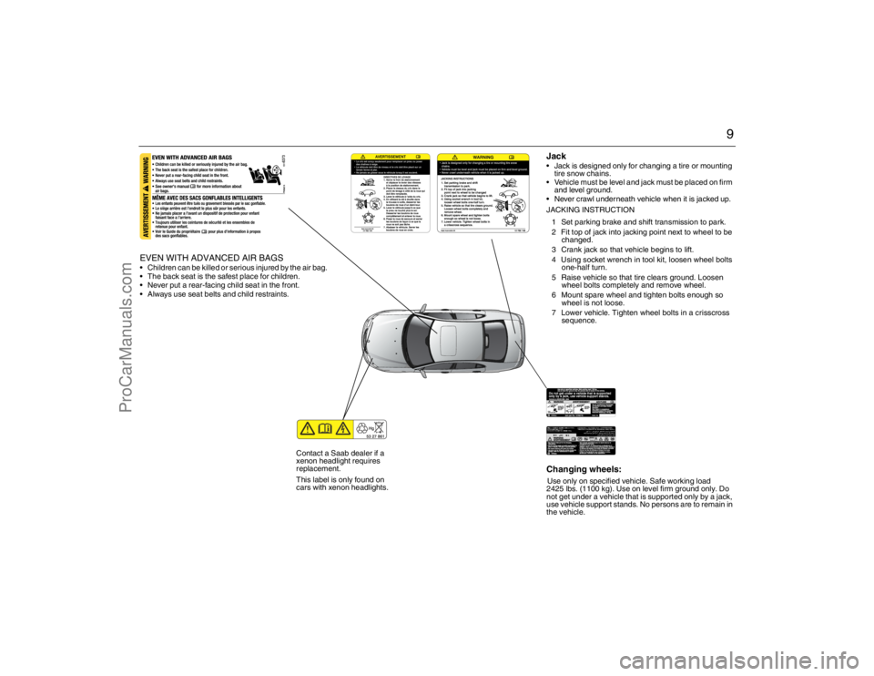 SAAB 9-3 2007  Owners Manual 9
Changing wheels:Use only on specified vehicle. Safe working load 
2425 lbs. (1100 kg). Use on level firm ground only. Do 
not get under a vehicle that is supported only by a jack, 
use vehicle suppo