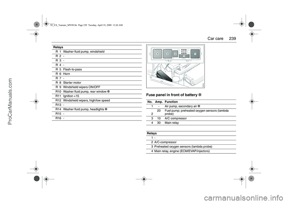 SAAB 9-3 2009 Owners Manual 
239
Car care
Fuse panel in front of battery 3
Relays
R 1 Washer fluid pump, windshield
R2 -
R3 -
R4 -
R 5 Flash-to-pass
R6 Horn
R7 -
R8 Starter motor
R 9 Windshield wipers ON/OFF
R10 Washer fluid pum