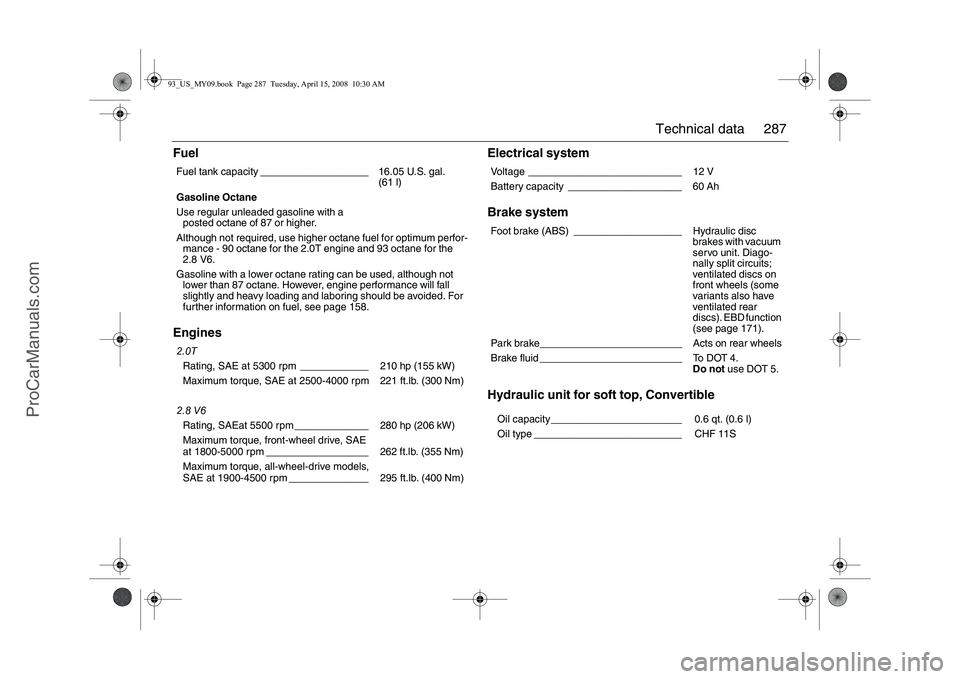 SAAB 9-3 2009  Owners Manual 287 Technical data
Fuel
EnginesElectrical system
Brake system
Hydraulic unit for soft top, ConvertibleFuel tank capacity ___________________ 16.05 U.S. gal. 
(61 l)
Gasoline Octane
Use regular unleade