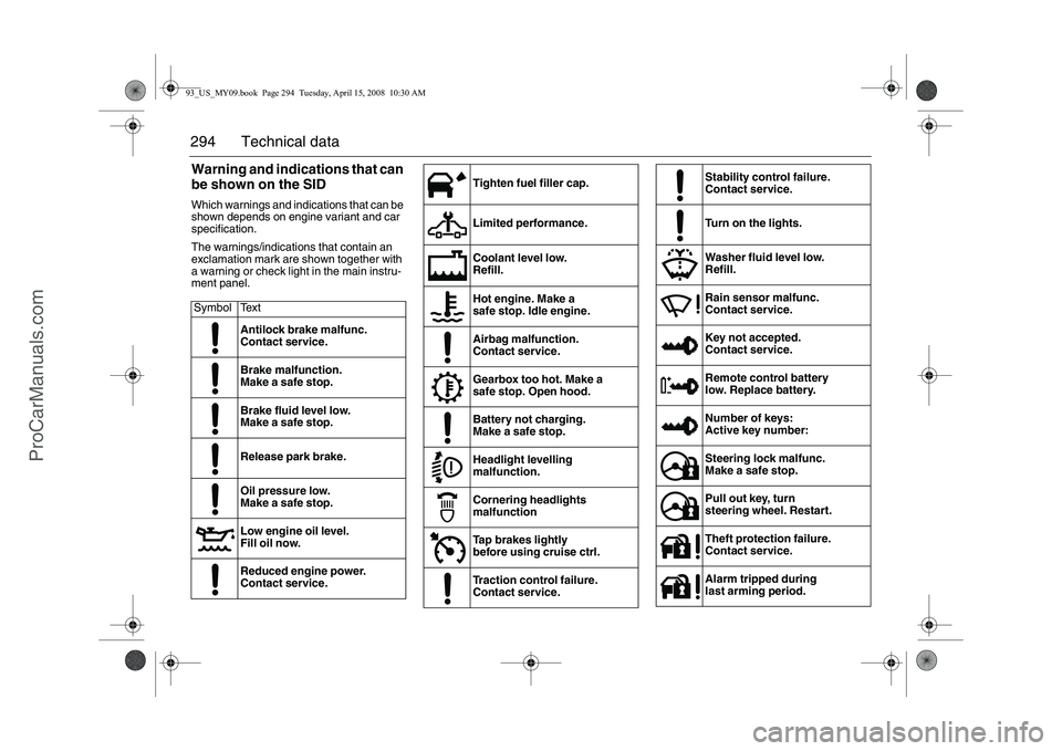 SAAB 9-3 2009 User Guide 294 Technical dataWarning and indications that can 
be shown on the SIDWhich warnings and indications that can be 
shown depends on engine variant and car 
specification.
The warnings/indications that