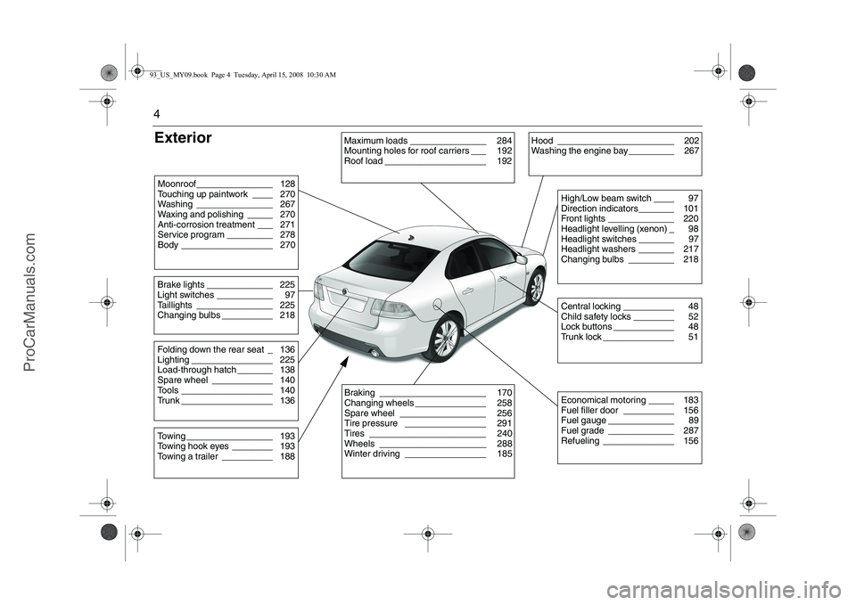 SAAB 9-3 2009  Owners Manual 4ExteriorMoonroof_______________ 128
Touching up paintwork ____ 270
Washing _______________ 267
Waxing and polishing _____ 270
Anti-corrosion treatment ___ 271
Service program _________ 278
Body _____